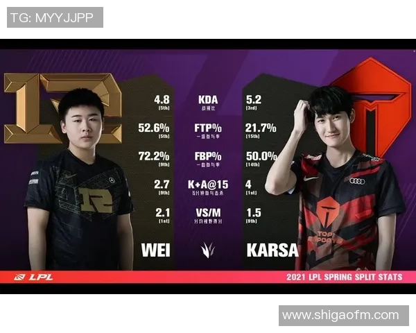 RNG战队意识分析:如何在英雄联盟中掌控比赛节奏与局势